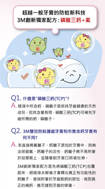 牙齒的保健課題-3M雙效防蛀護齒牙膏