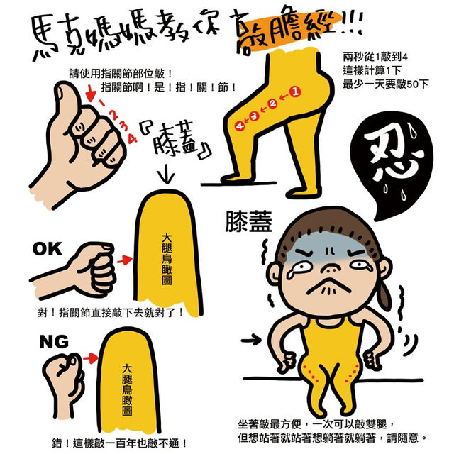 產後瘦身文。part1